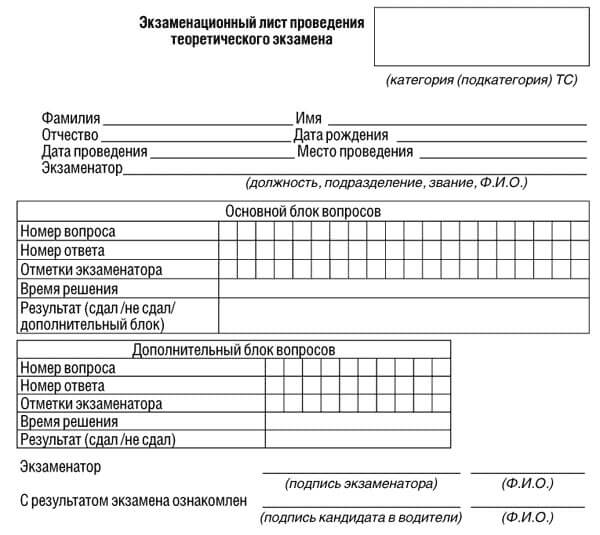 купить лист сдачи теоретического экзамена ПДД в Новосокольниках